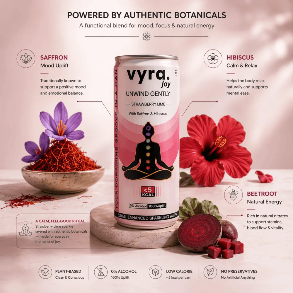 Vyra Joy Strawberry Lime ingredients — botanicals, lime and ashwagandha